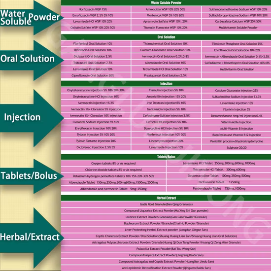 Proveedores de materias primas químicas farmacéuticas de China Alta pureza CAS 102-97-6 N-bencilisopropilamina con cristal de barra grande